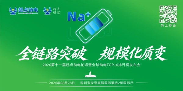 10万吨NFPP钠电项目落地贵州